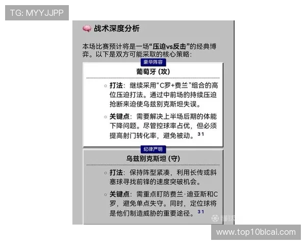 2026年世界杯葡萄牙与乌兹别克斯坦比赛加时赛规则介绍及关键战术解析